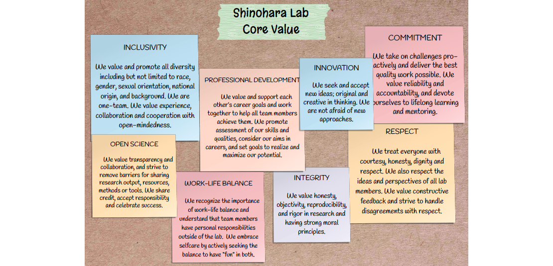 Shinohara Lab Core Values